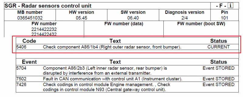 [Pilt: 23522-C216_Radar_sensor_fault.png]