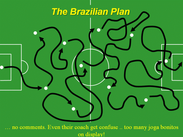 [Pilt: 27388-Brazilian.gif]