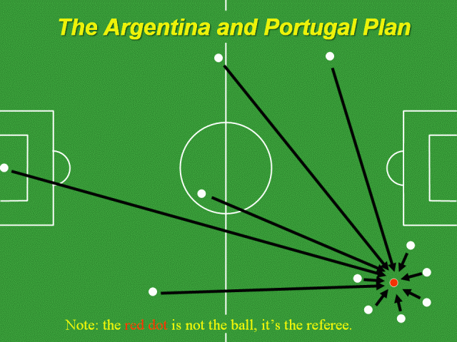 [Pilt: 53234-Argentina_vs_Portugal.gif]